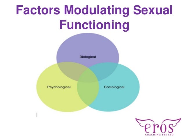 sexual techniques photos Sexual techniques photos